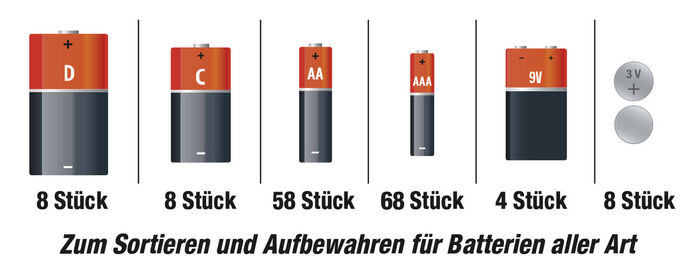 Batterijhouder “Battery Daddy” 