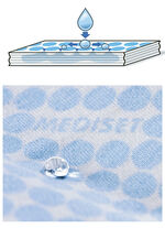 Incontinentie-slip voor dames WIT