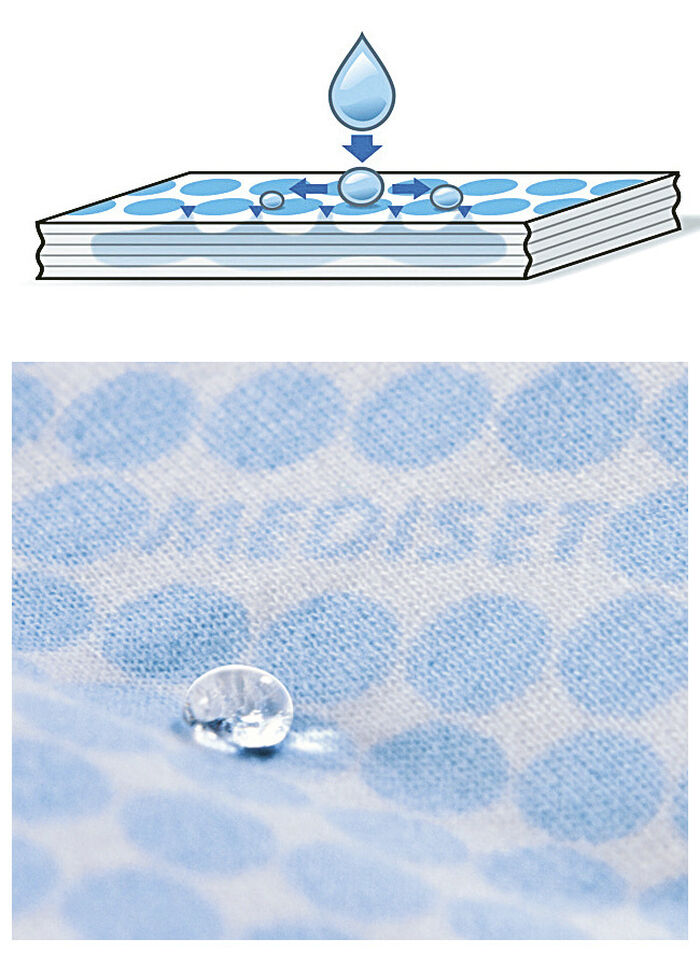 Incontinentie-slip voor dames WIT