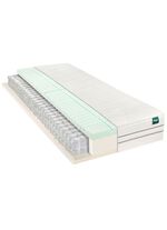 7-zone pocketveringmatrassen Fan Medicare Top T 