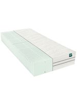 7-zone koudschuimmatras Ventilator Medicare Top KS 