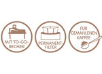 Koffiezetapparaat incl. thermosbeker 