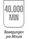BADERnl_NL1Logo_BewegungenProMinute