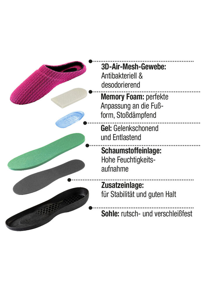 Ademende comfort gel pantoffel 