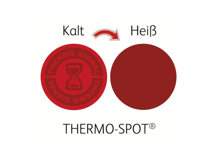 2-delige pannenset met geïntegreerde temperatuurindicator 