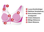 Feelgood-bh, set van 7 