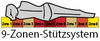 BADERnl_NL1Logo_9_Zonen_Stuetzsystem