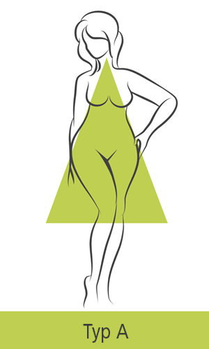 Damesgrafiek voor figuurtype A