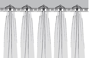 aff-verhouding universele band