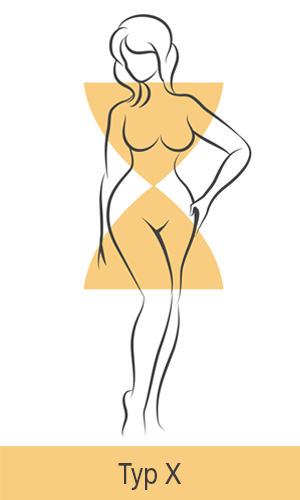 Damesgrafiek voor figuurtype X