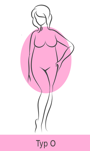 Damesgrafiek voor figuurtype O