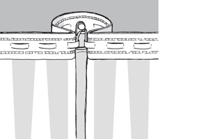 In eenvoudige stappen naar kant-en-klare gordijnen