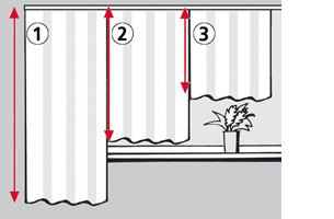 Gordijnrails direct onder het plafond